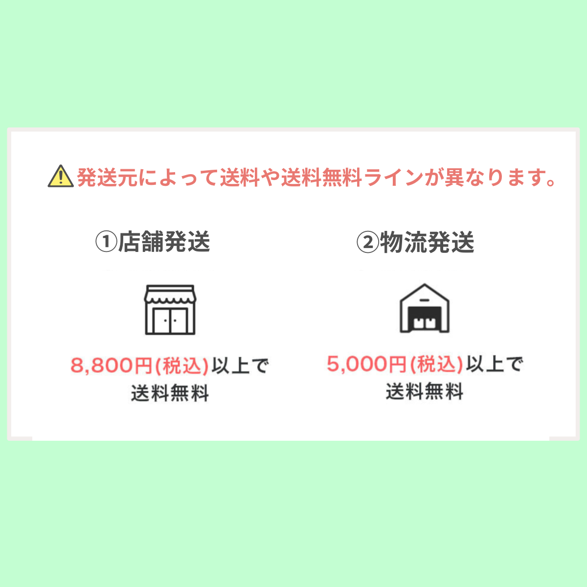 送料・無料送料ラインについて